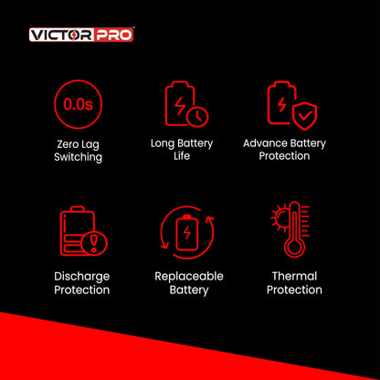 VictorPro Mini UPS For Wifi Router & CCTV 12V 2.5Amps - 5 Hours Backup - VictorPro