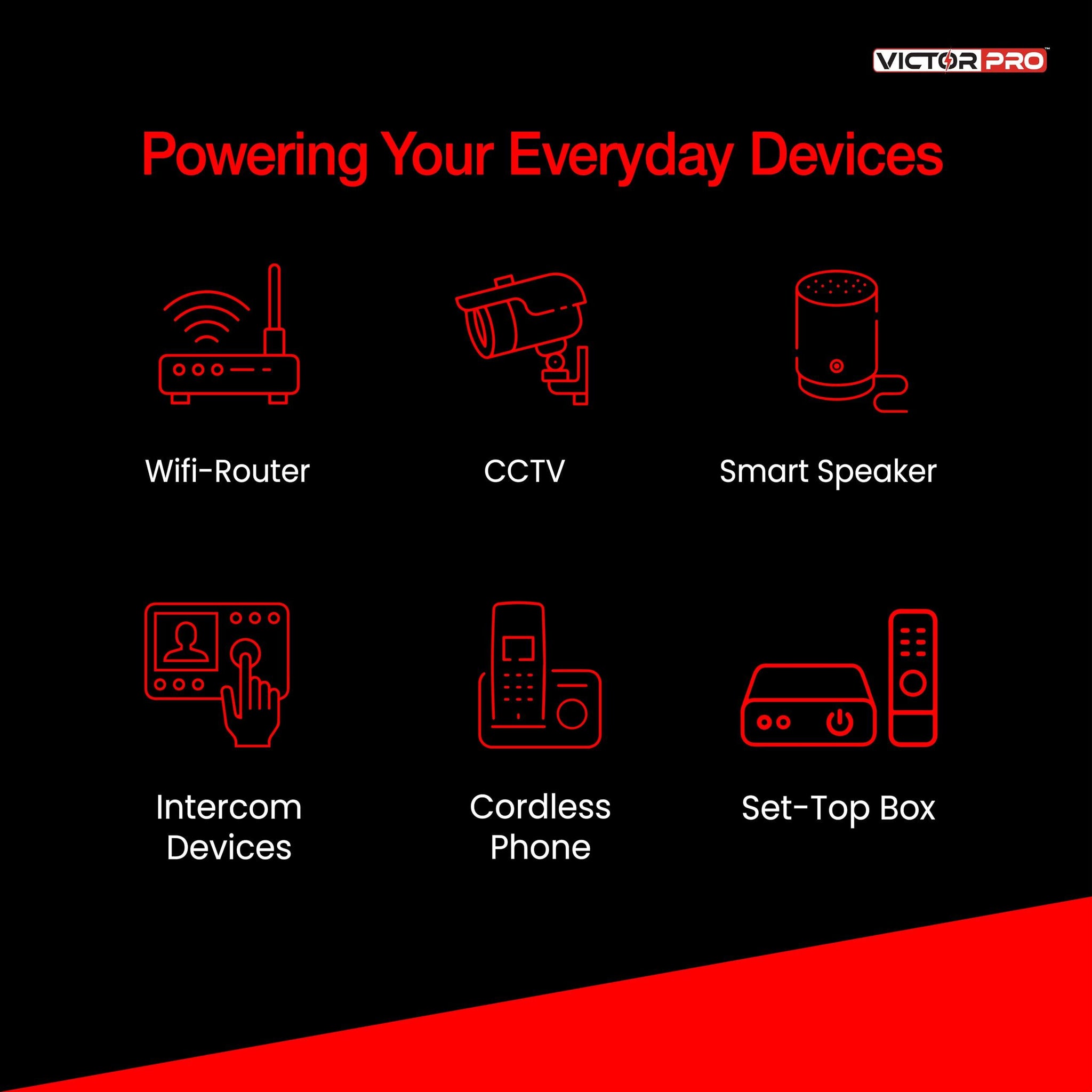 VictorPro Mini UPS For Wifi Router & CCTV 12V